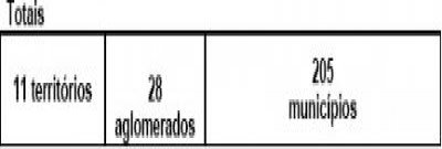 TABELA 5