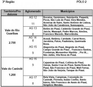 TABELA 2 _ 1
