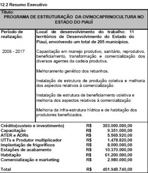 TABELA 9